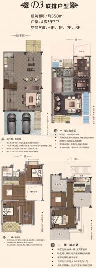 户型编号 d3联排户型 楼型用途 别墅 户 型 4室2厅3卫 面 积 约