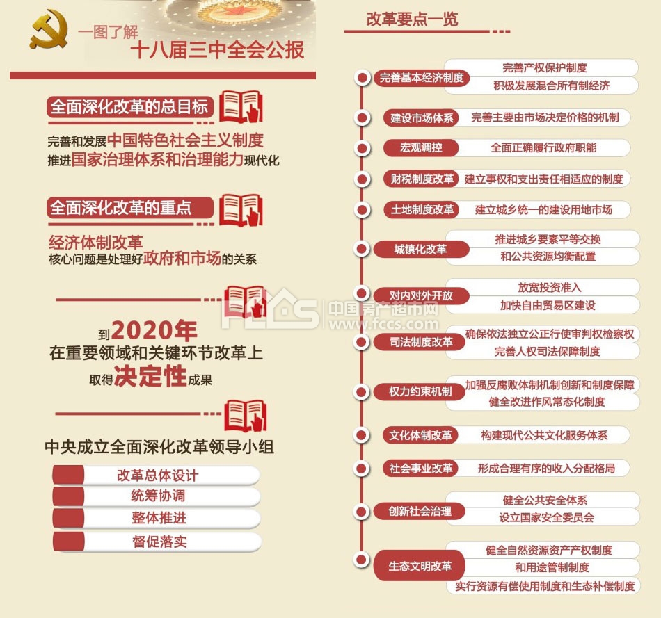 十八届三中全会,税收工作
