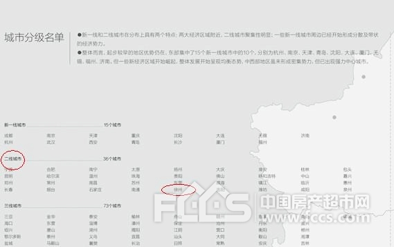 最新城市排名出炉 徐州被列为二线城市_社会关