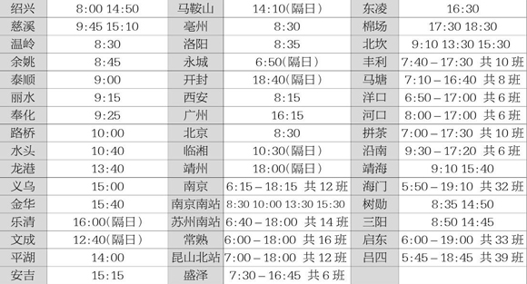 南通汽车东站试运营后完善 2014班车时刻表曝