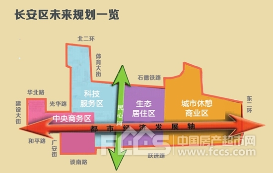 长安区壮士断腕清除污染 科技主题或将使地产