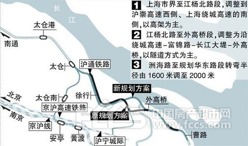 沪通铁路上海段规划调整 与沿江通道同一线路过江