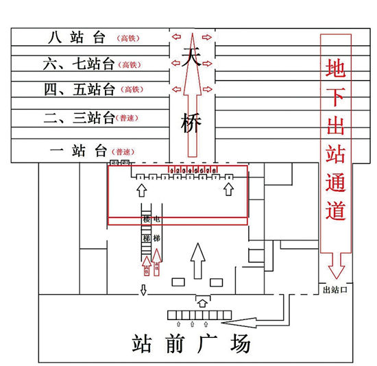 高铁来了衢州站内外大变身 快收藏正确乘坐高铁方式