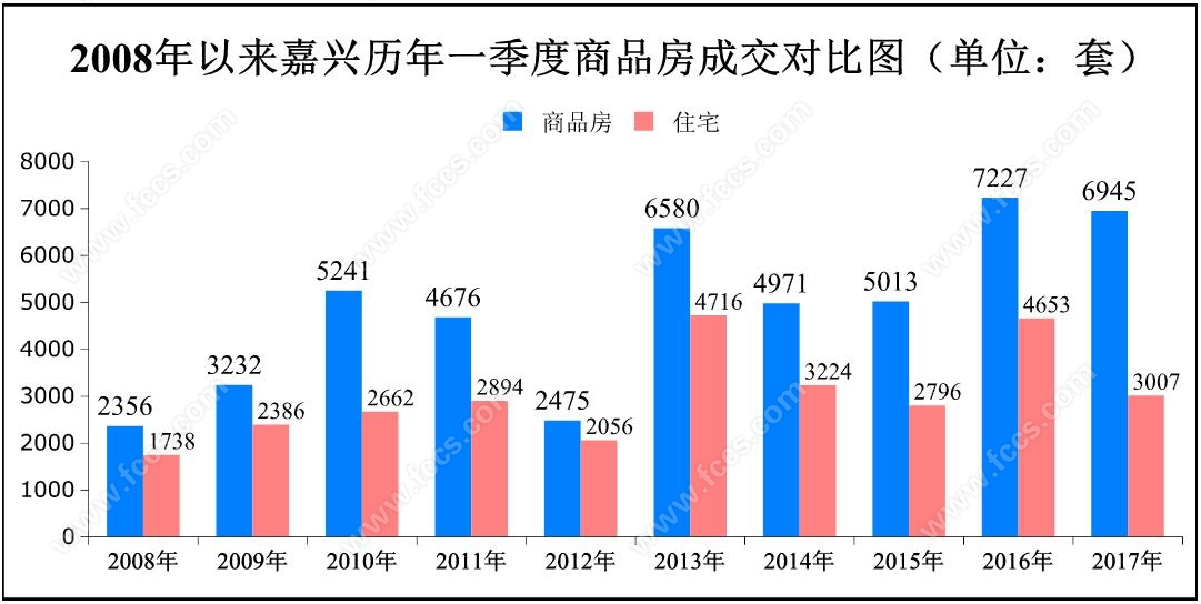 2021年嘉兴市海宁一季度GDP_无标题