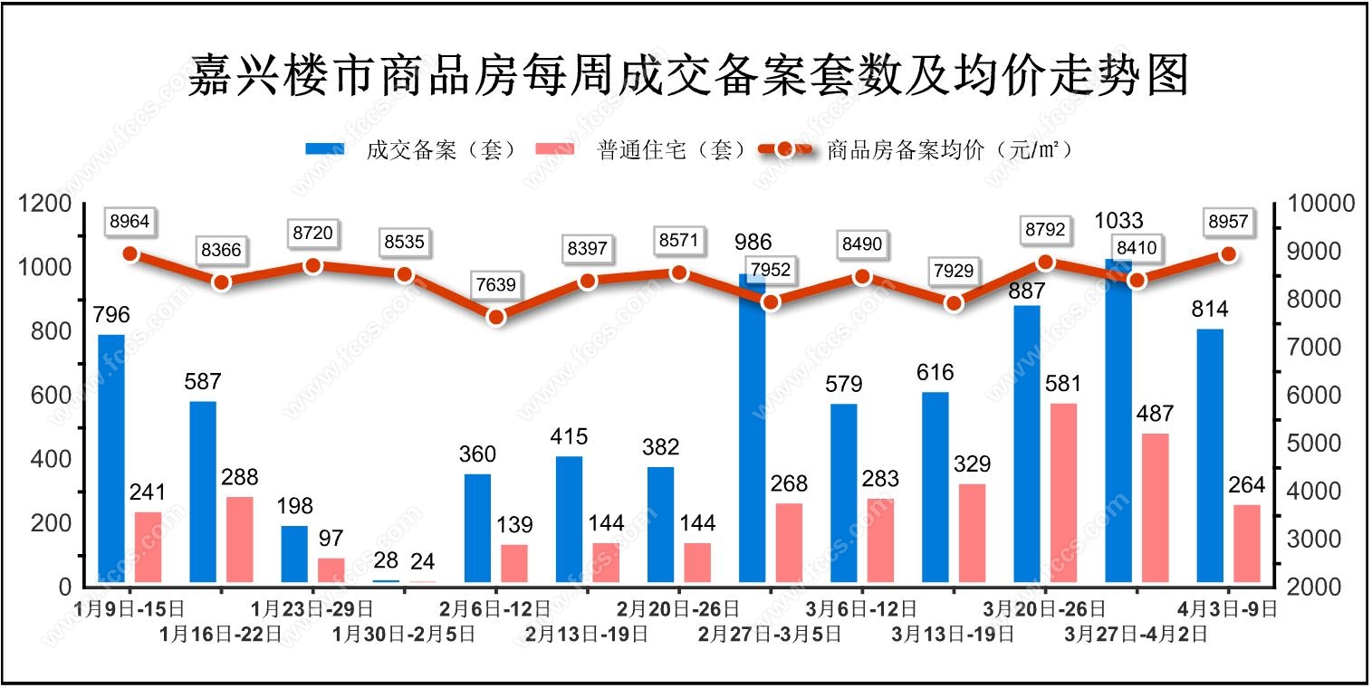 2021年嘉兴市海宁一季度GDP_无标题