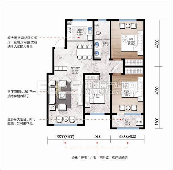 新东升·政园全城**中 优质户型鉴赏