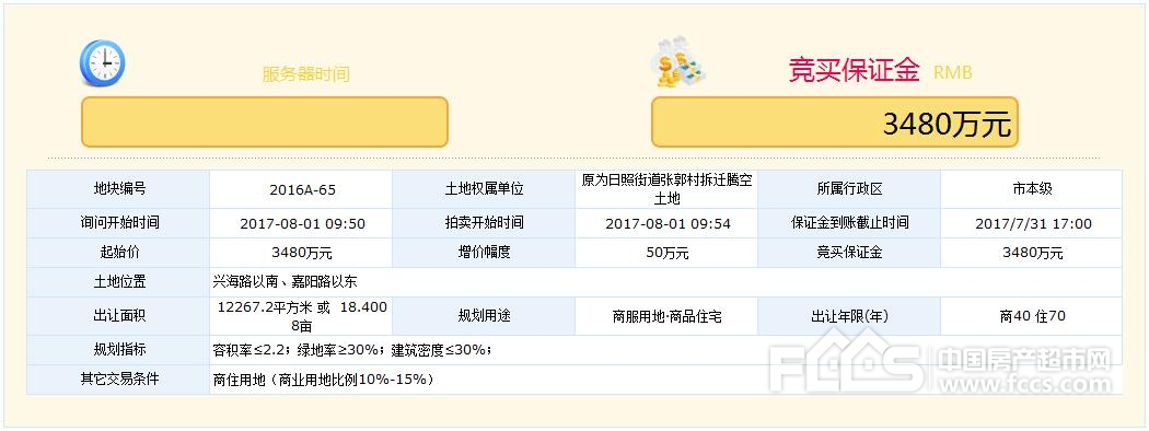 日照8月1日将拍卖4宗商住用地 老城区、开发区各两宗