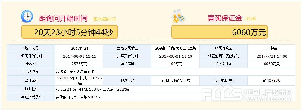 日照8月1日将拍卖4宗商住用地 老城区、开发区各两宗