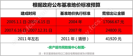 淄博多少人口_第13 淄博淄博人平均酒量:2两大部分人喜欢独自喝酒,喝多少看心(3)