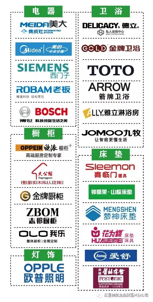 10日中港城南广场，2018年嘉兴绿色环保家居博览会等你来！