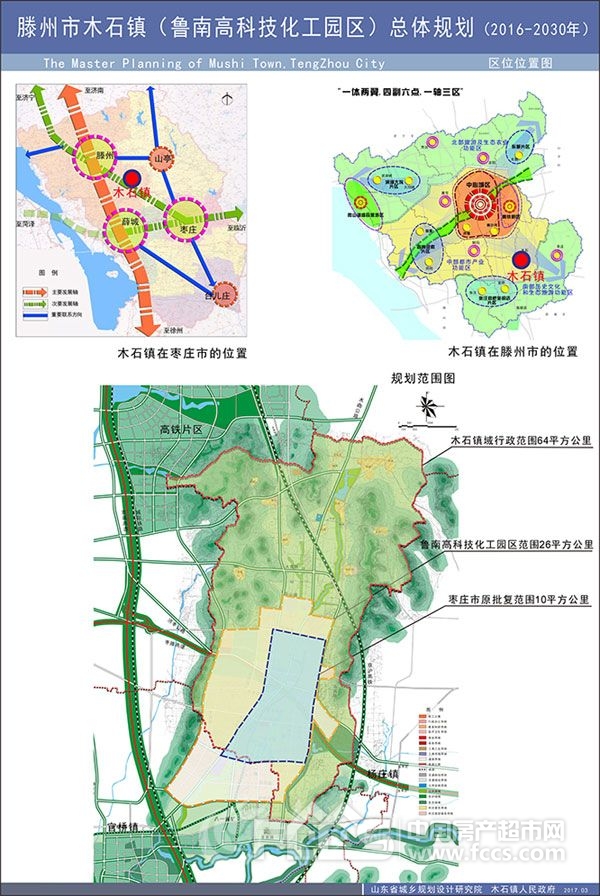 滕州规划图2021图片