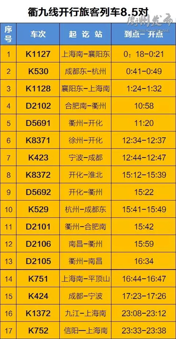 衢州火车时刻表查询