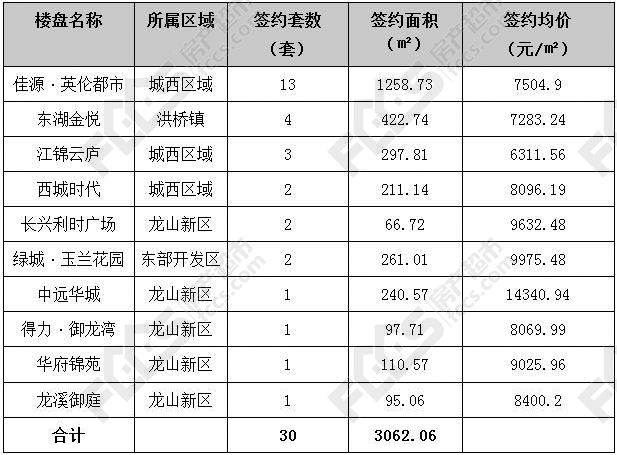 乐逍遥简谱_明日方舟年乐逍遥(3)