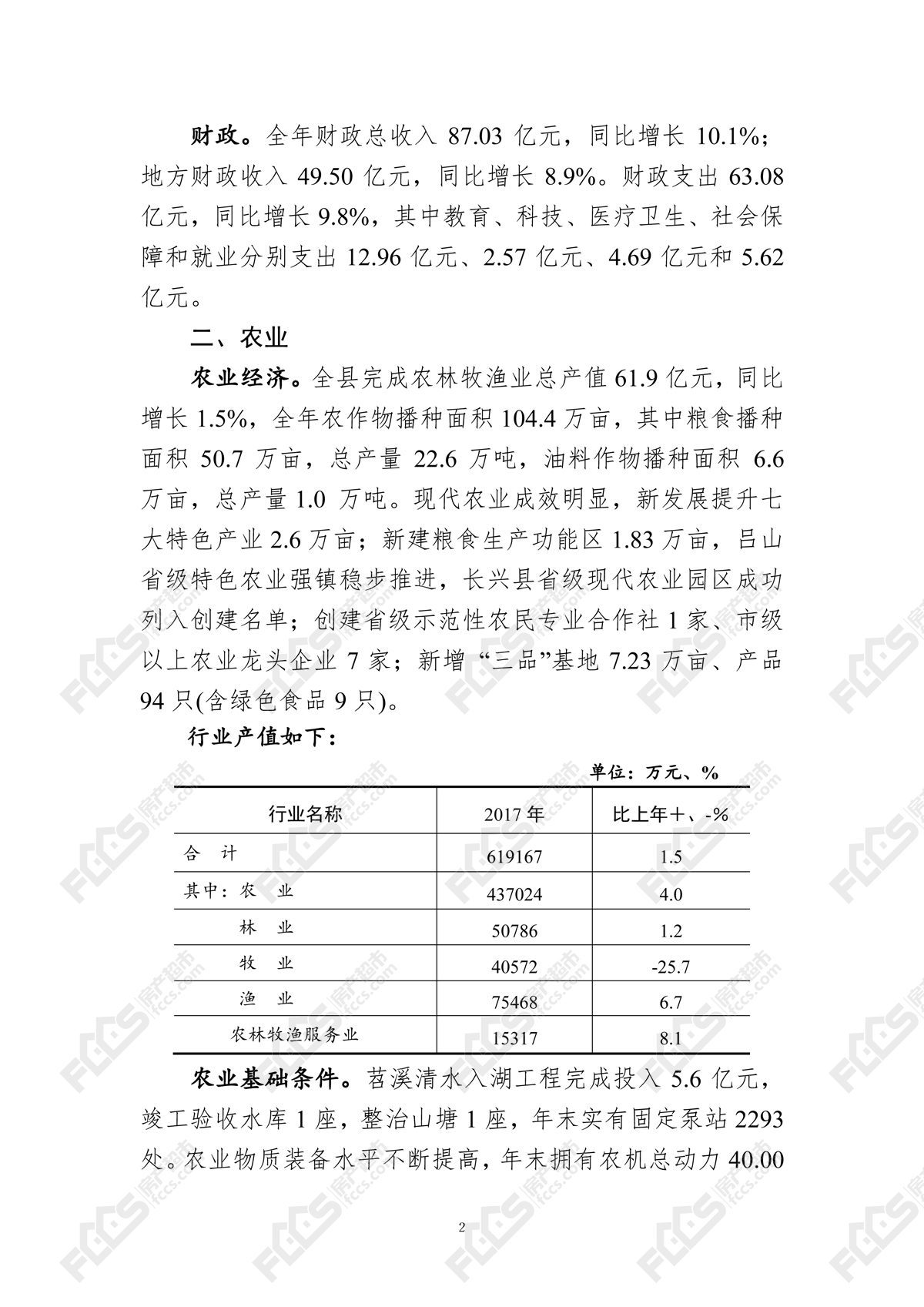 长兴2017年经济总量_世界经济总量图片(2)