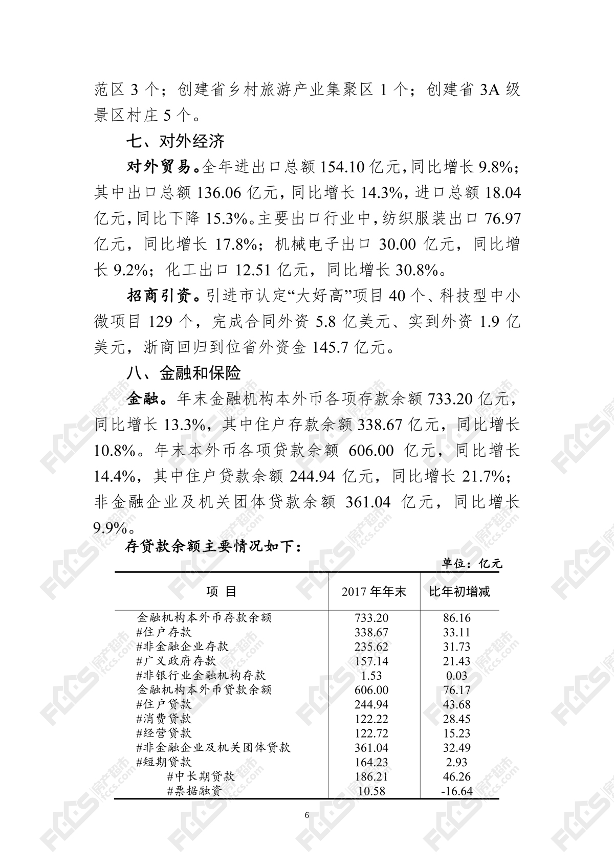 长兴2017年经济总量_世界经济总量图片(2)